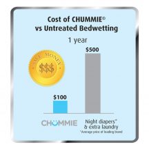 Chummie Elite Bedwetting Alarm - One Stop Bedwetting