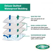 Prisma Waterproof Bedding - One Stop Bedwetting
