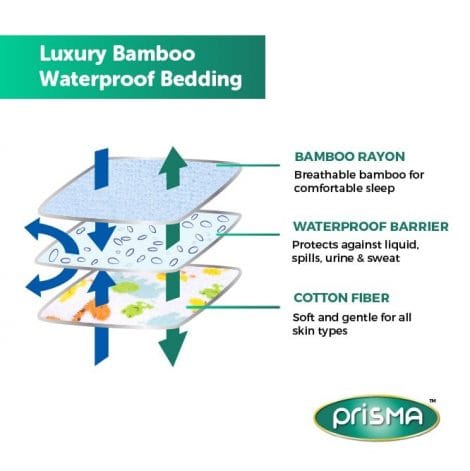 prisma rayon bamboo layers 01 min min prisma rayon bamboo layers 01 min min