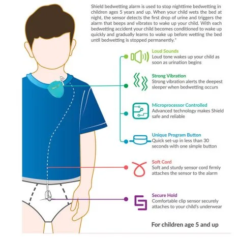 shield bedwetting alarms use shield bedwetting alarms use