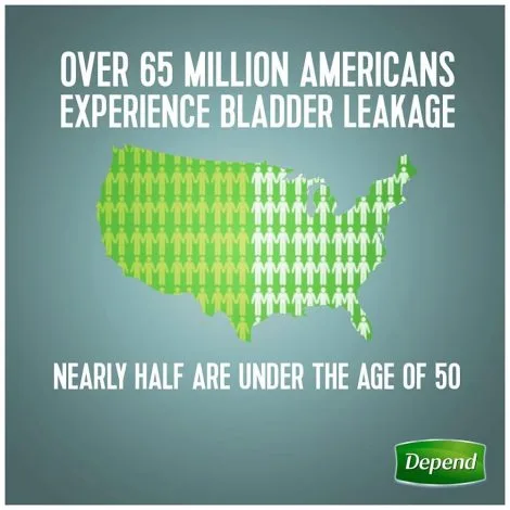 depend flex fit men data depend flex fit men data
